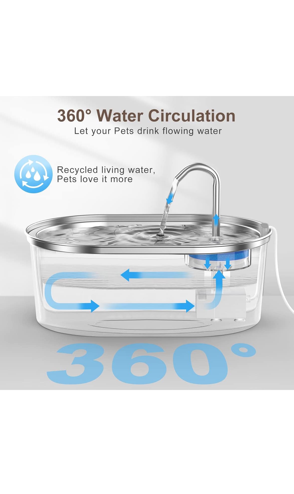 Bebederos para gatos